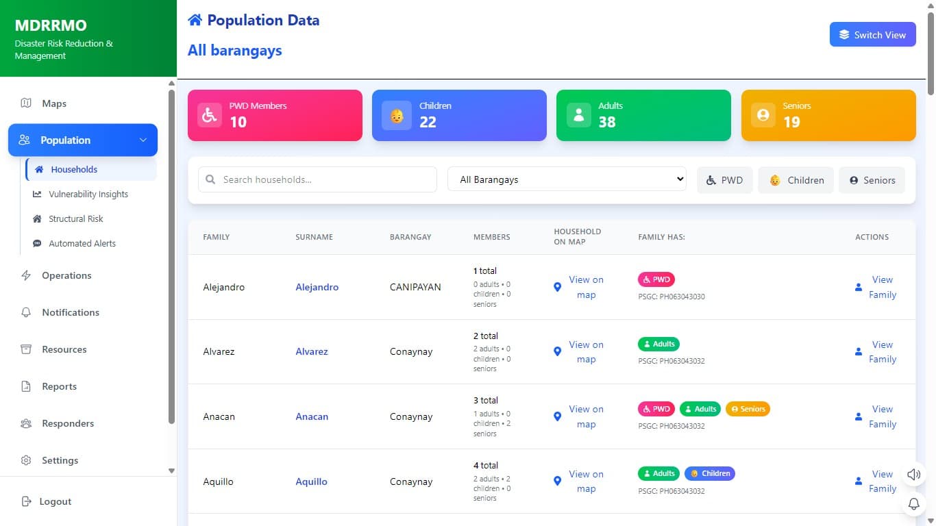 LOTIS — interface screenshot